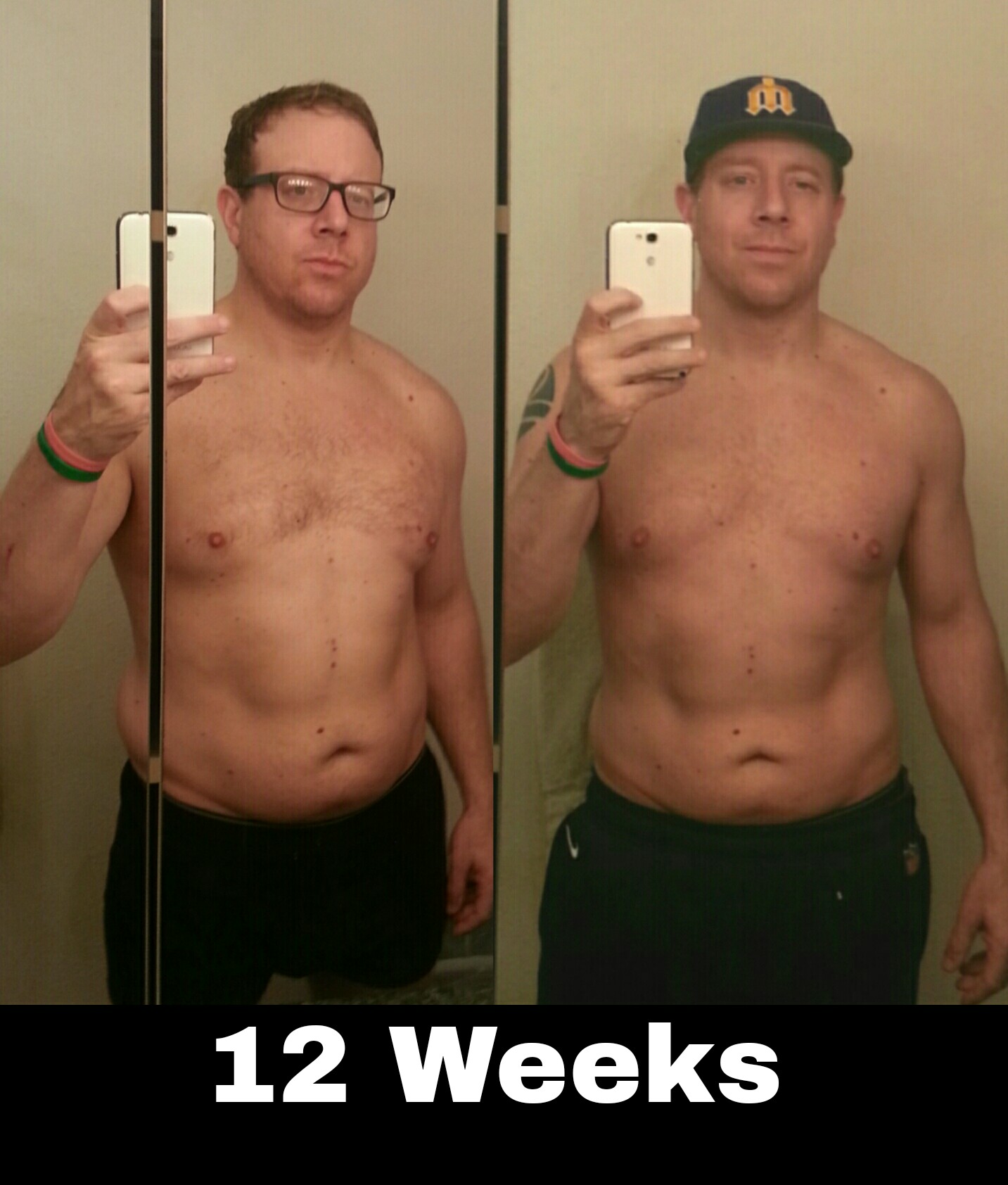 Client results after working with Chris Willburn