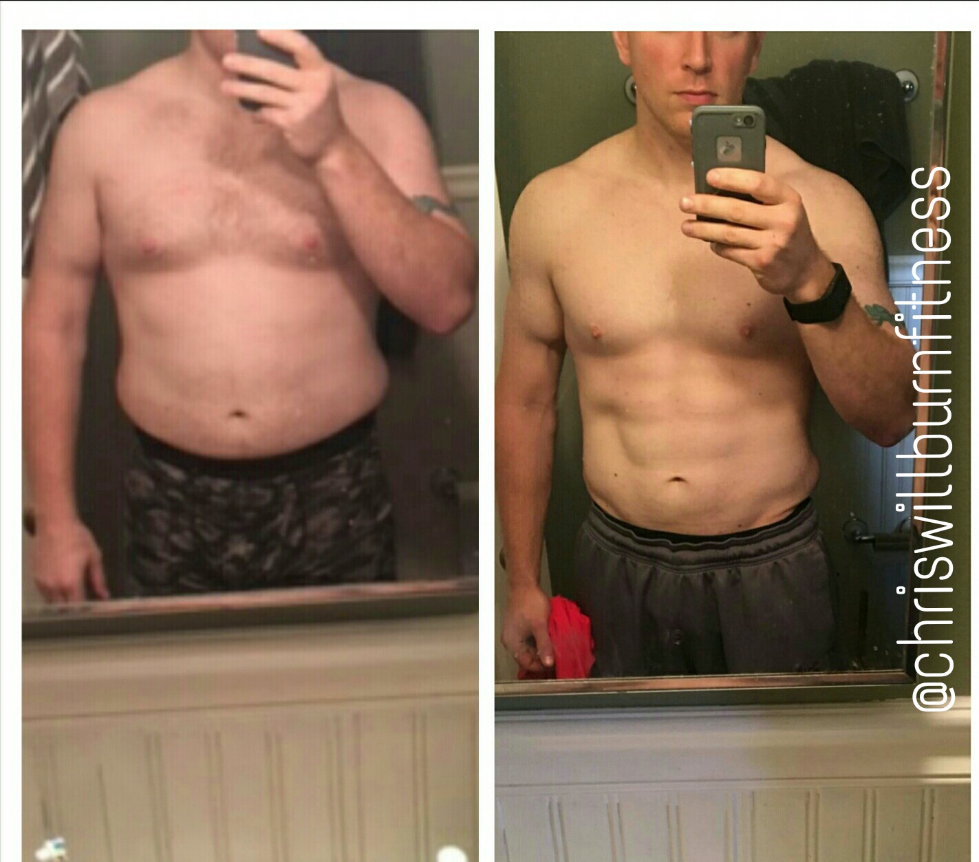 Client results after working with Chris Willburn